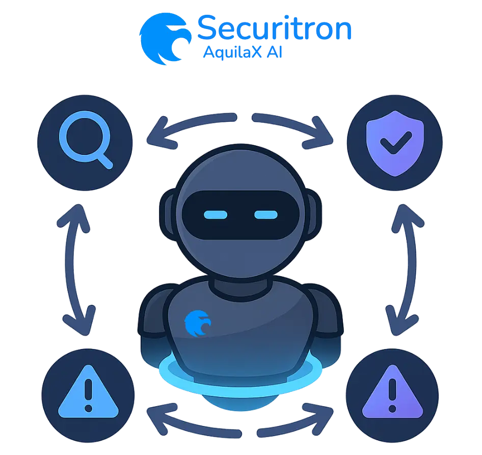 Image describing 🧠 AI Co-Pilot for Secure Infrastructure 