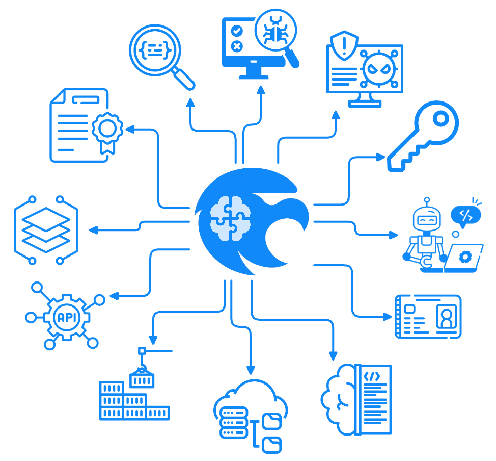 AquilaX platform unifying scanners across SDLC